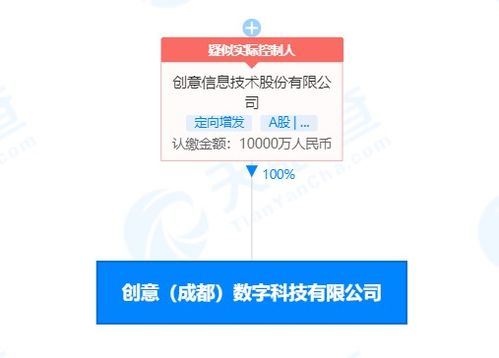 信息技术咨询服务 驱动现代企业数字化转型的关键力量